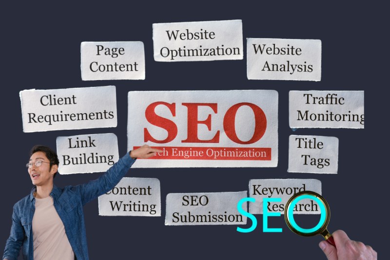 Idea of SEO Strategies